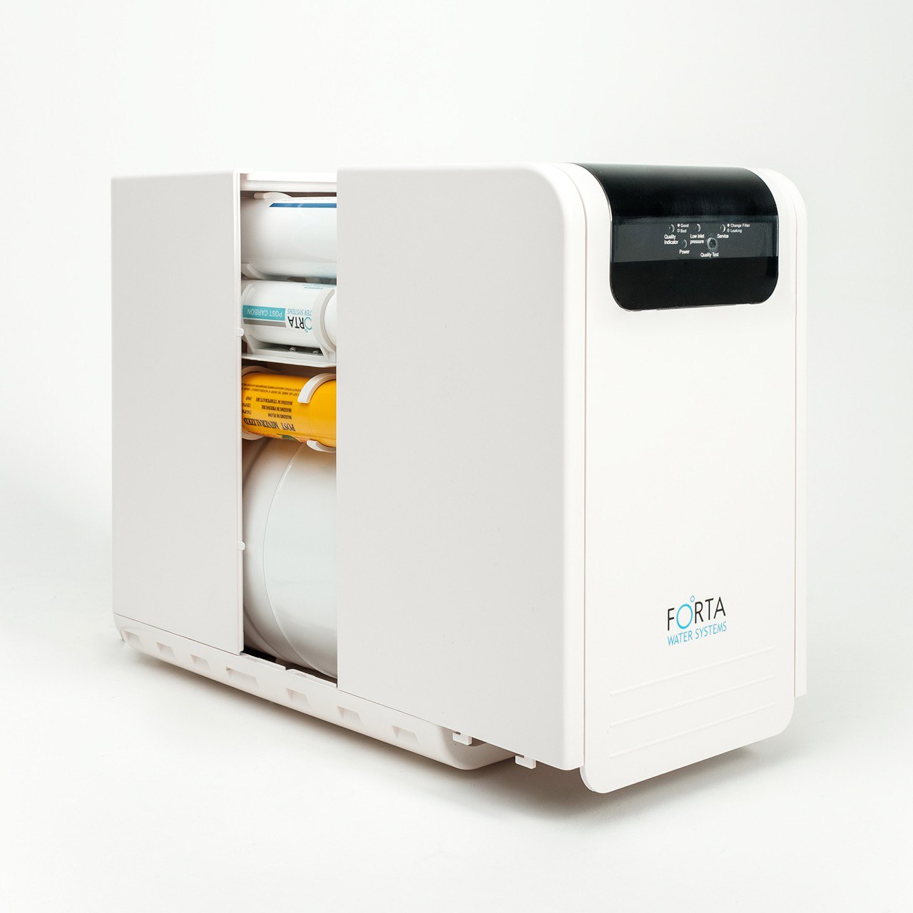 Стандарт фильтр для воды